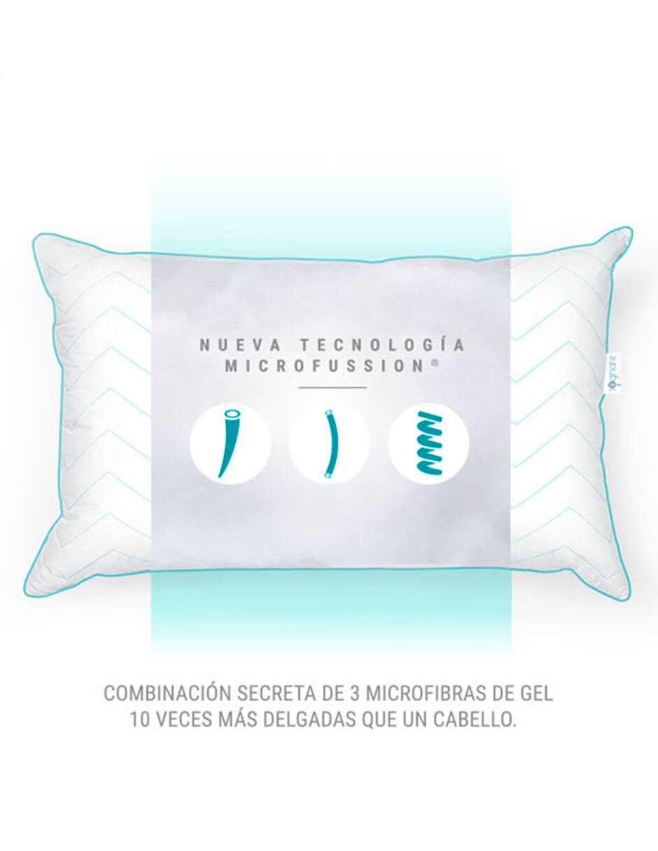 Almohada firmeza media 4