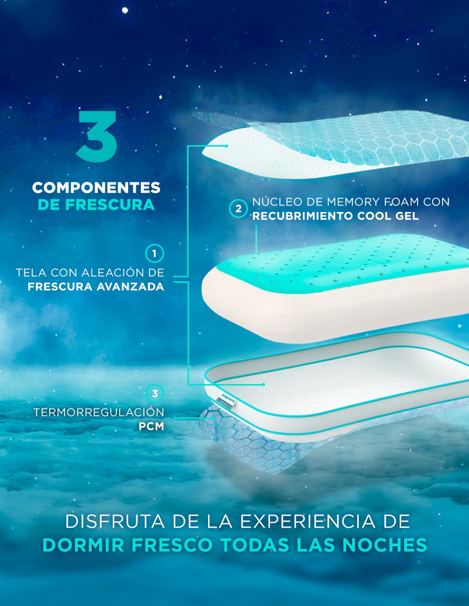 Almohada Sognare artic firmeza media